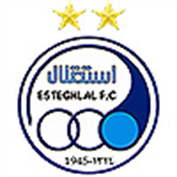 تساوی استقلال و پدیده